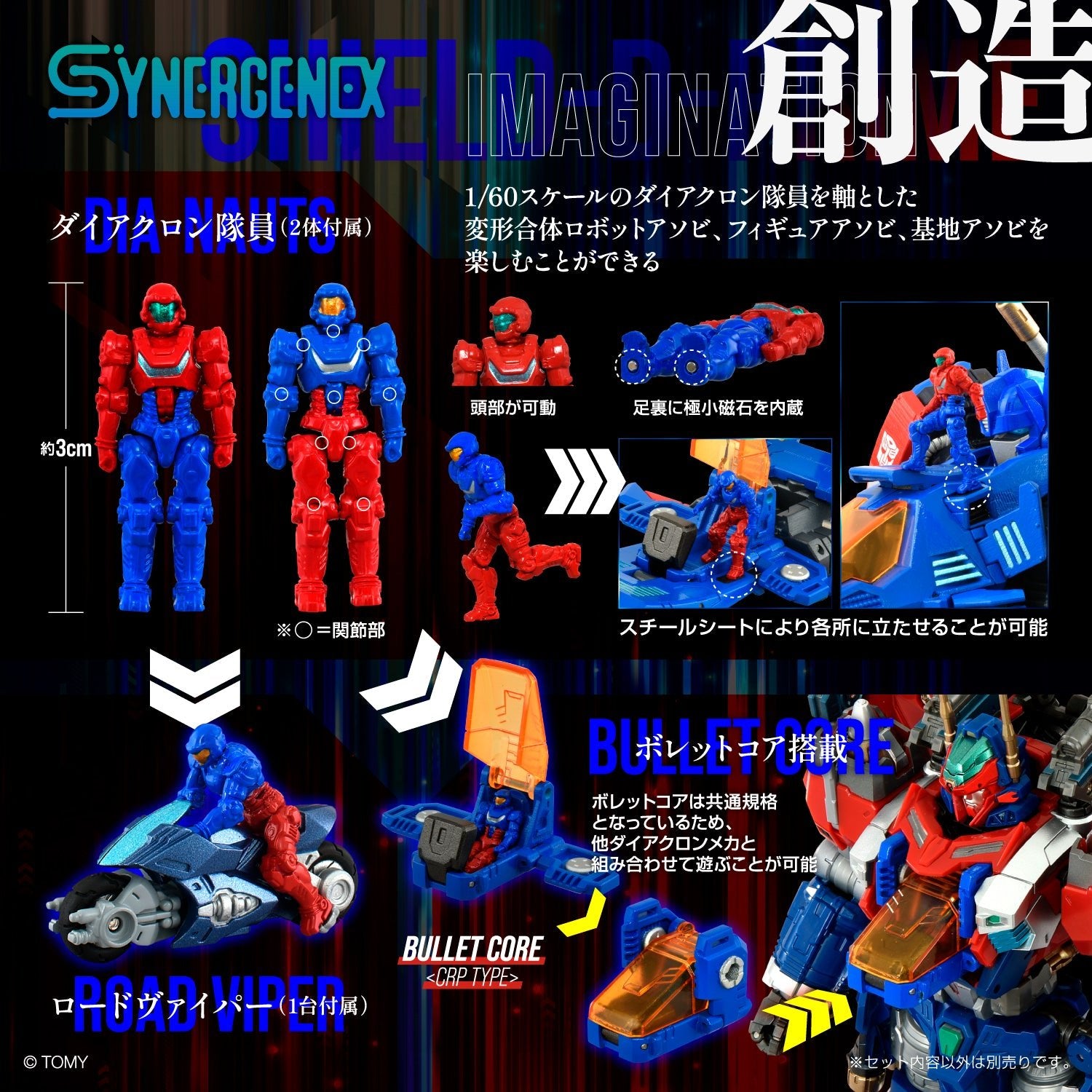 Takara Tomy DIACLONE SYNERGENEX SERIES SHIELD-D-PRIME #997269