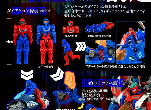 Load image into Gallery viewer, Takara Tomy DIACLONE SYNERGENEX SERIES SHIELD-D-PRIME #997269
