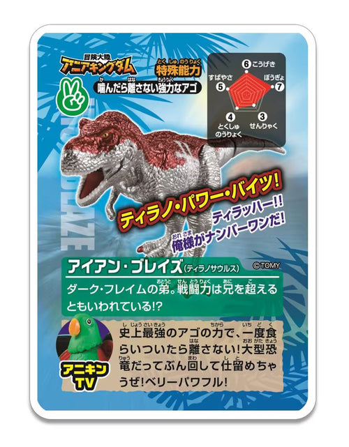 Load image into Gallery viewer, Takara Tomy Adventure Continent Ania Kingdom Iron Blaze (Tyrannosaurus) Figure

